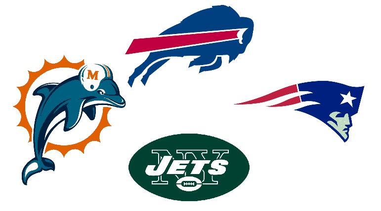 afc east spotlight fantasy football