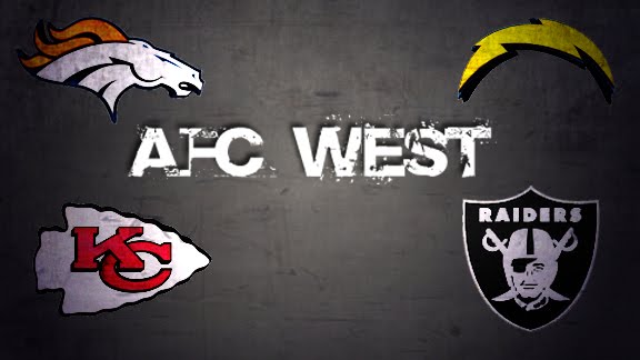 afc west spotlight fantasy