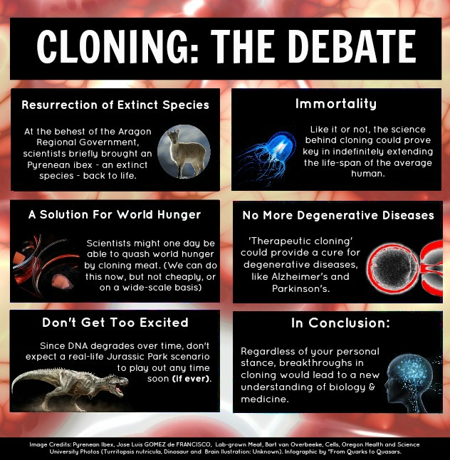 Science and the Future of Cloning: Is Immortality Possible ...