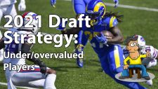 Fantasy Finish Line Podcast, 2021 Draft Strategy: Under/Overvalued players
