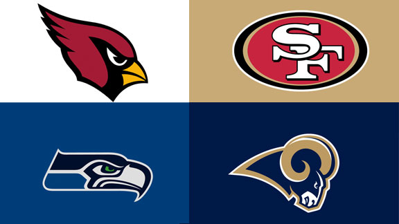 Fantasy Football 04/21/15: News, Schedule & NFC West episode artwork