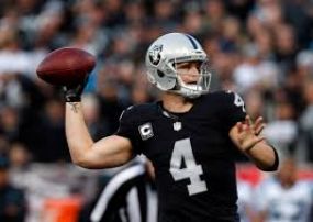 NFL Confidence Pool PIcks &amp; Strategy 2018 - Week 15